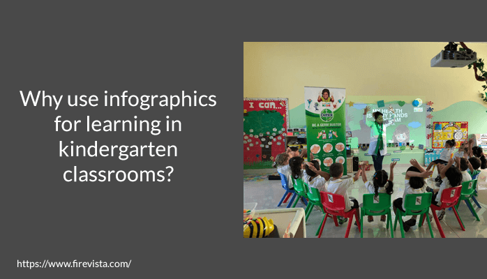 Why use infographics for learning in kindergarten classrooms