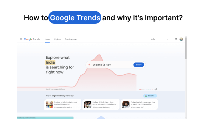 How to Google Trends and why it's important